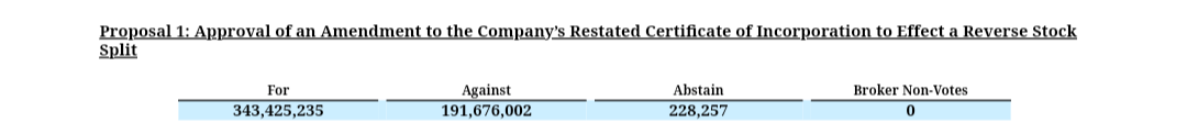 $T2 Biosystems(TTOO.US)$ The most important things that have now been communicated with the Security Exchange Commissions from Friday's...
