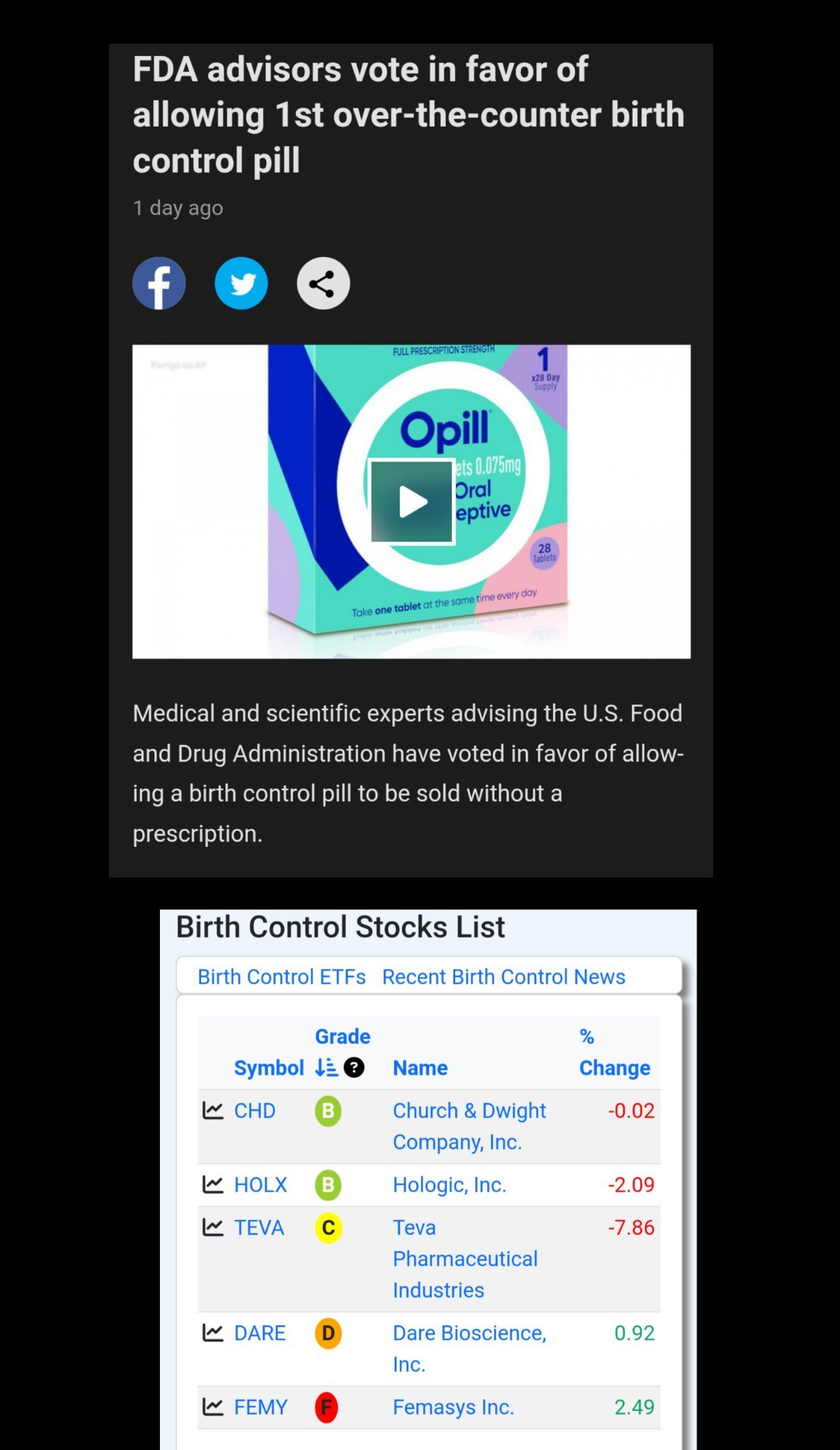 $梯瓦製藥 (TEVA.US)$$丘奇&德懷特 (CHD.US)$$豪洛捷 (HOLX.US)$$Dare Bioscience (DARE.US)$$Femasys (FEMY.US)$$輝瑞 (PFE.US)$ 突發新聞