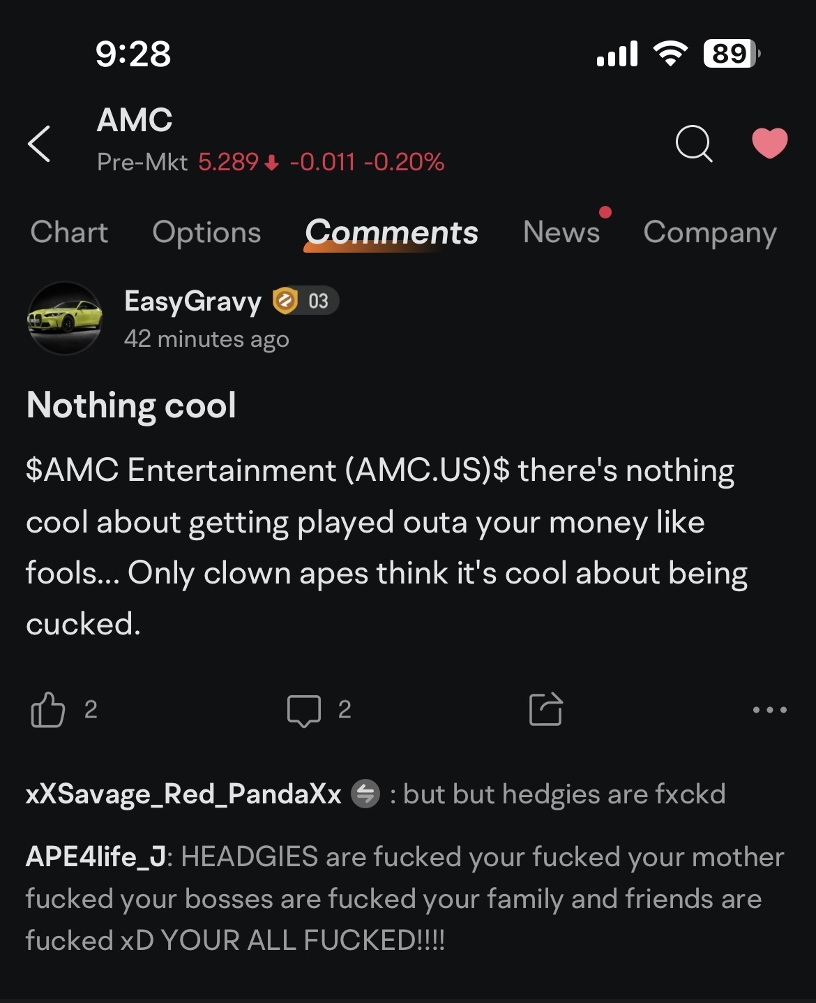 $AMCエンターテインメント クラスA (AMC.US)$ ショーツはクソだ