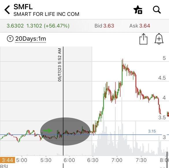 SMFL 項目 3.15，跑到 5 以上