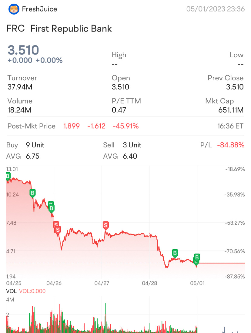 $第一共和銀行 (FRC.US)$$第一共和銀行 (FRC.US)$