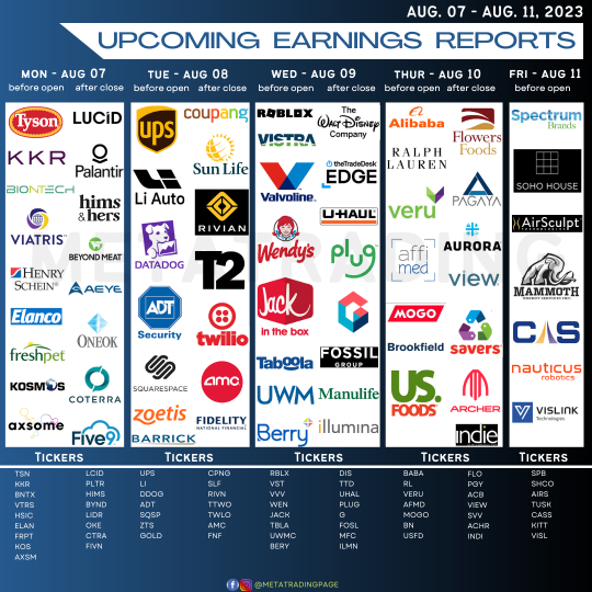 Upcoming Earnings Aug. 07 - Aug. 11, 2023