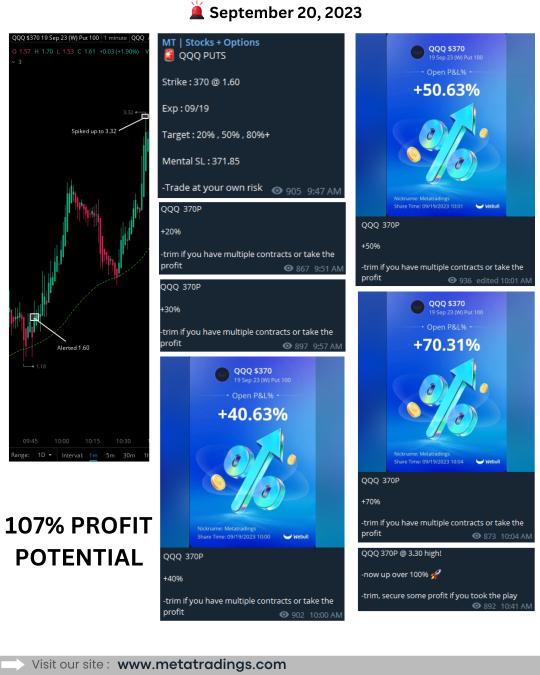 Another solid prints for the team! #QQQ #AVGR