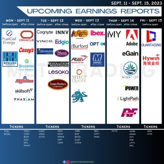 Upcoming Earnings Sept. 11 - Sept.  15, 2023