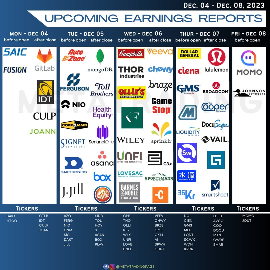 🚨即将公布的财务业绩 2023年12月4日至8日