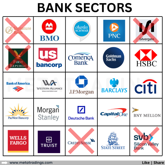 BANK FALLOUT