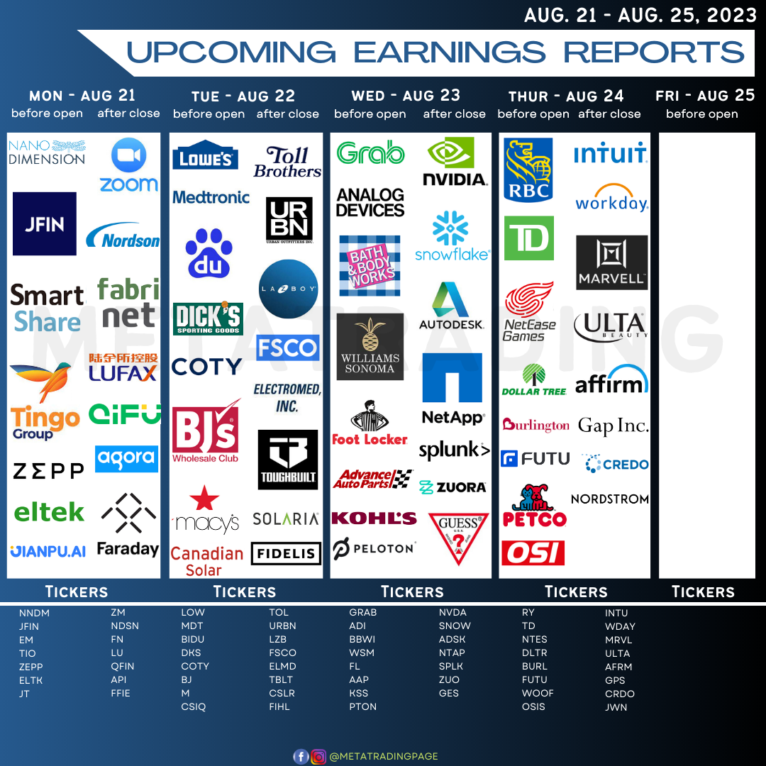 Clients safeguard displayed at engross adenine quite critical job for one corporate furthermore corporate industries, toward lowest on best for microfinance