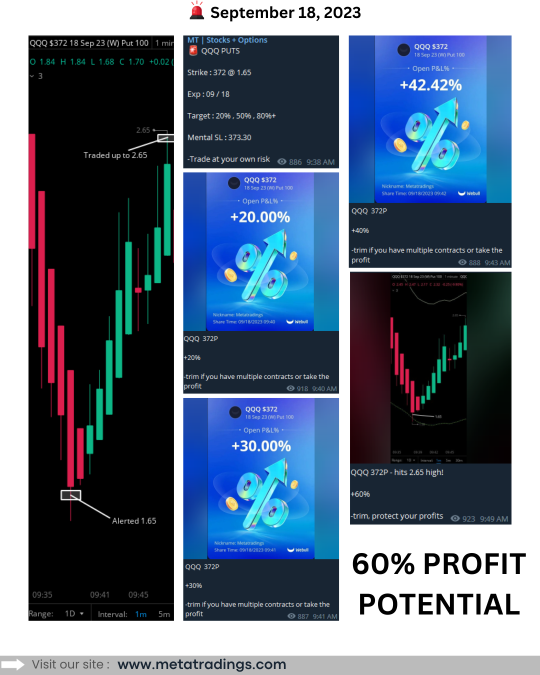 Monday Recap! $$$