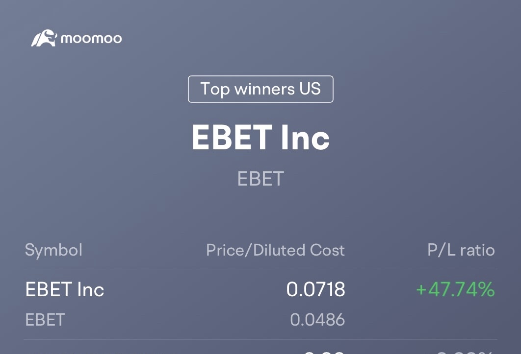 $イースポーツ・テクノロジーズ (EBET.US)$