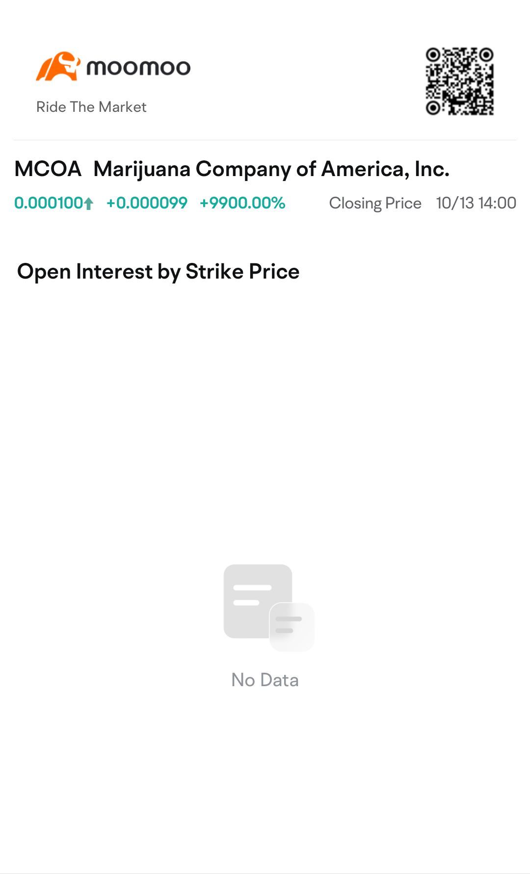 $MARIJUANA COMPNY (MCOA.US)$