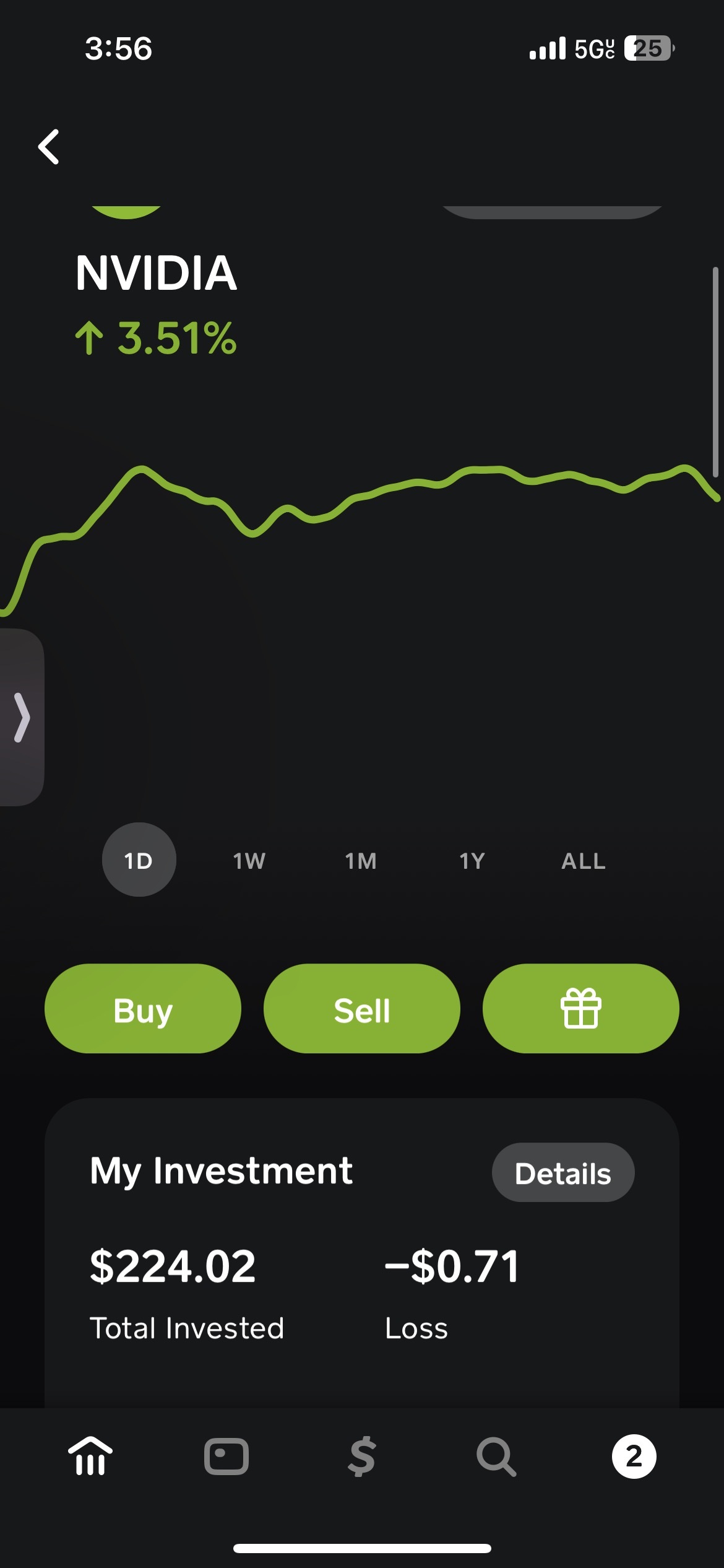 $NVIDIA (NVDA.US)$ i just bought in