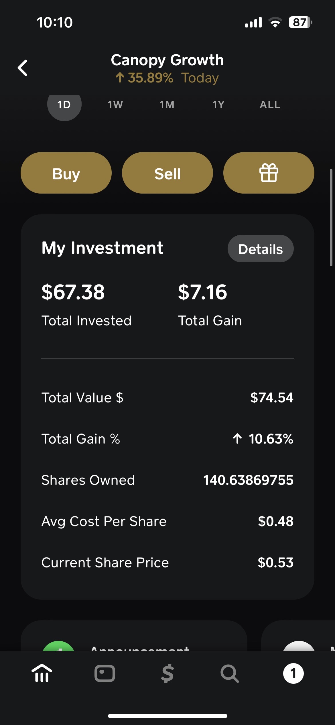 $Canopy Growth (CGC.US)$