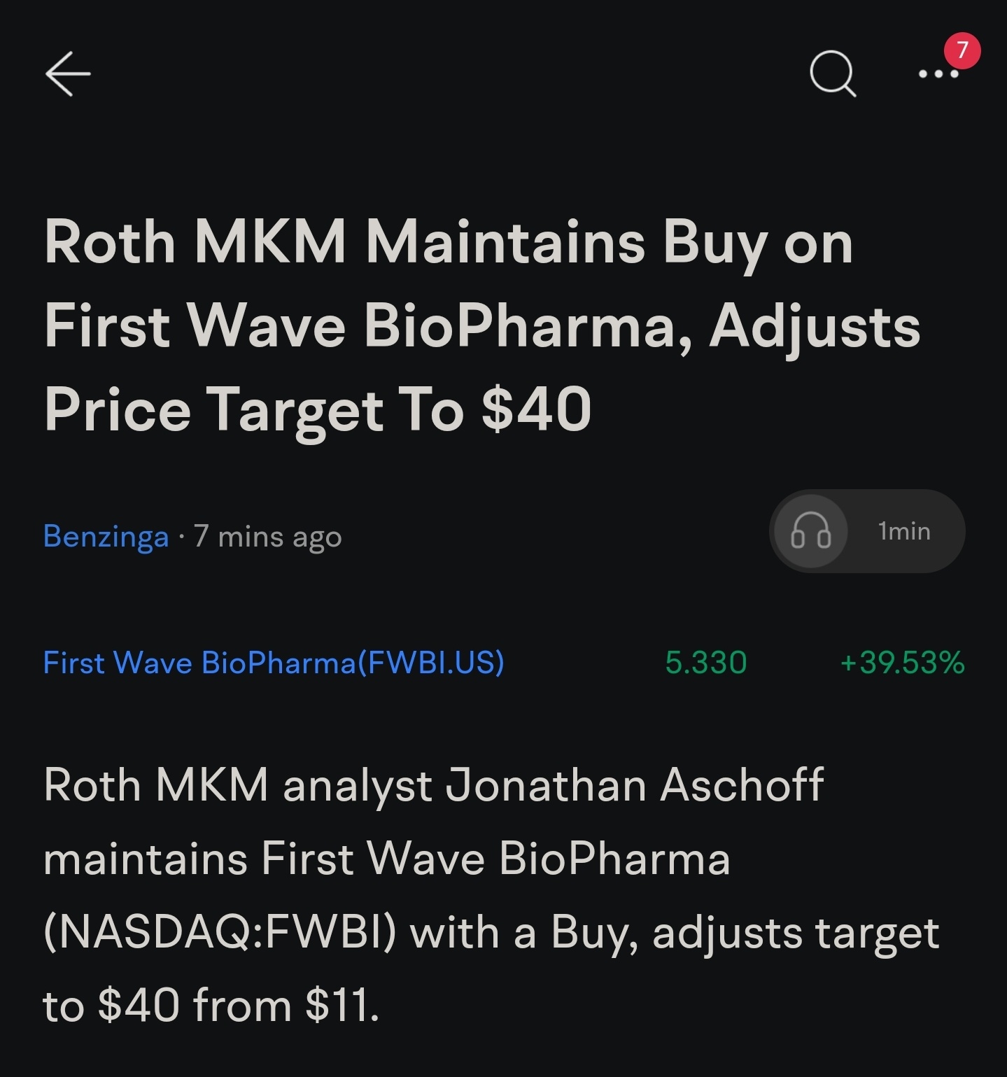 $First Wave BioPharma (FWBI.US)$