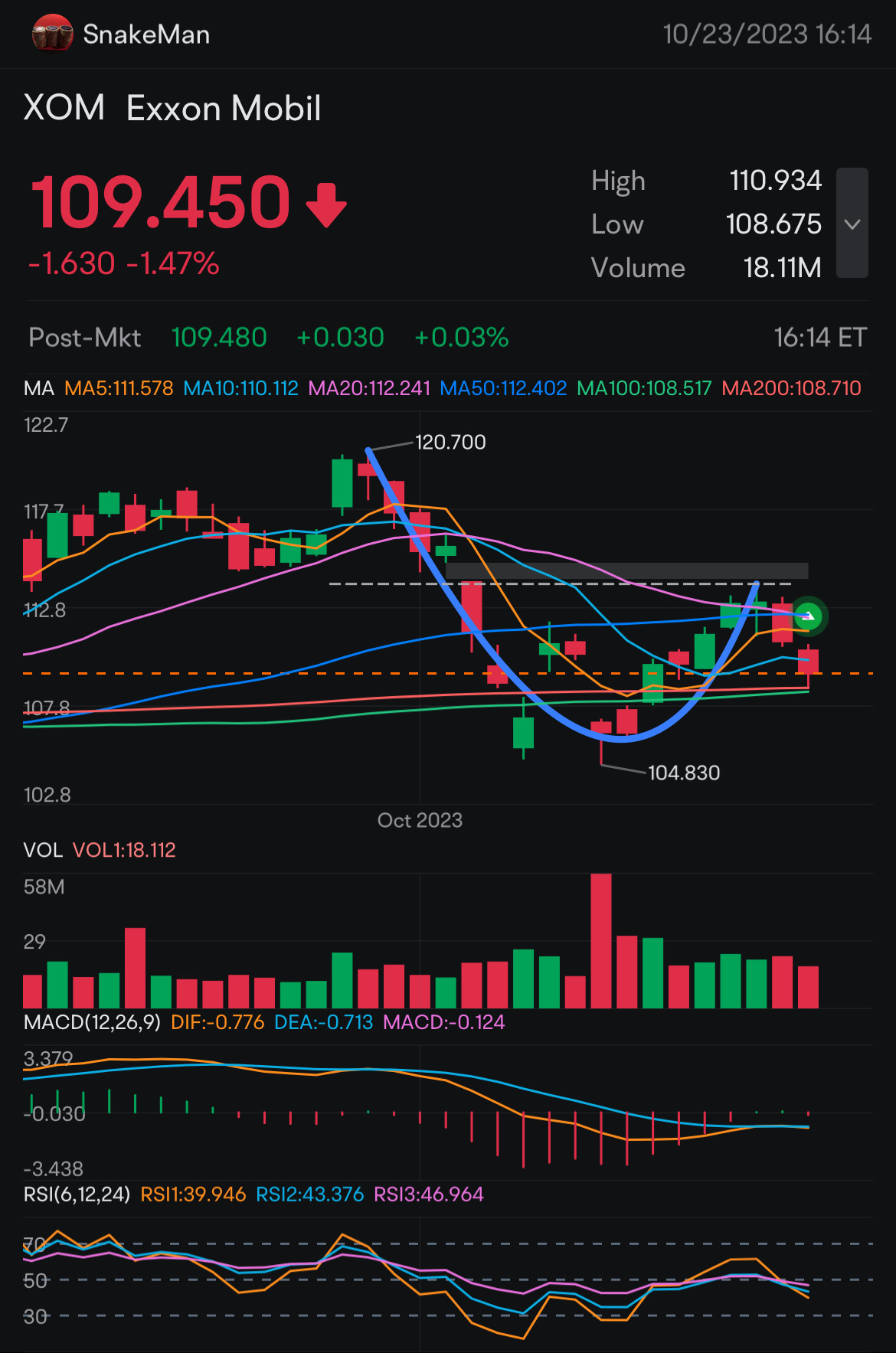 Cup and handle?