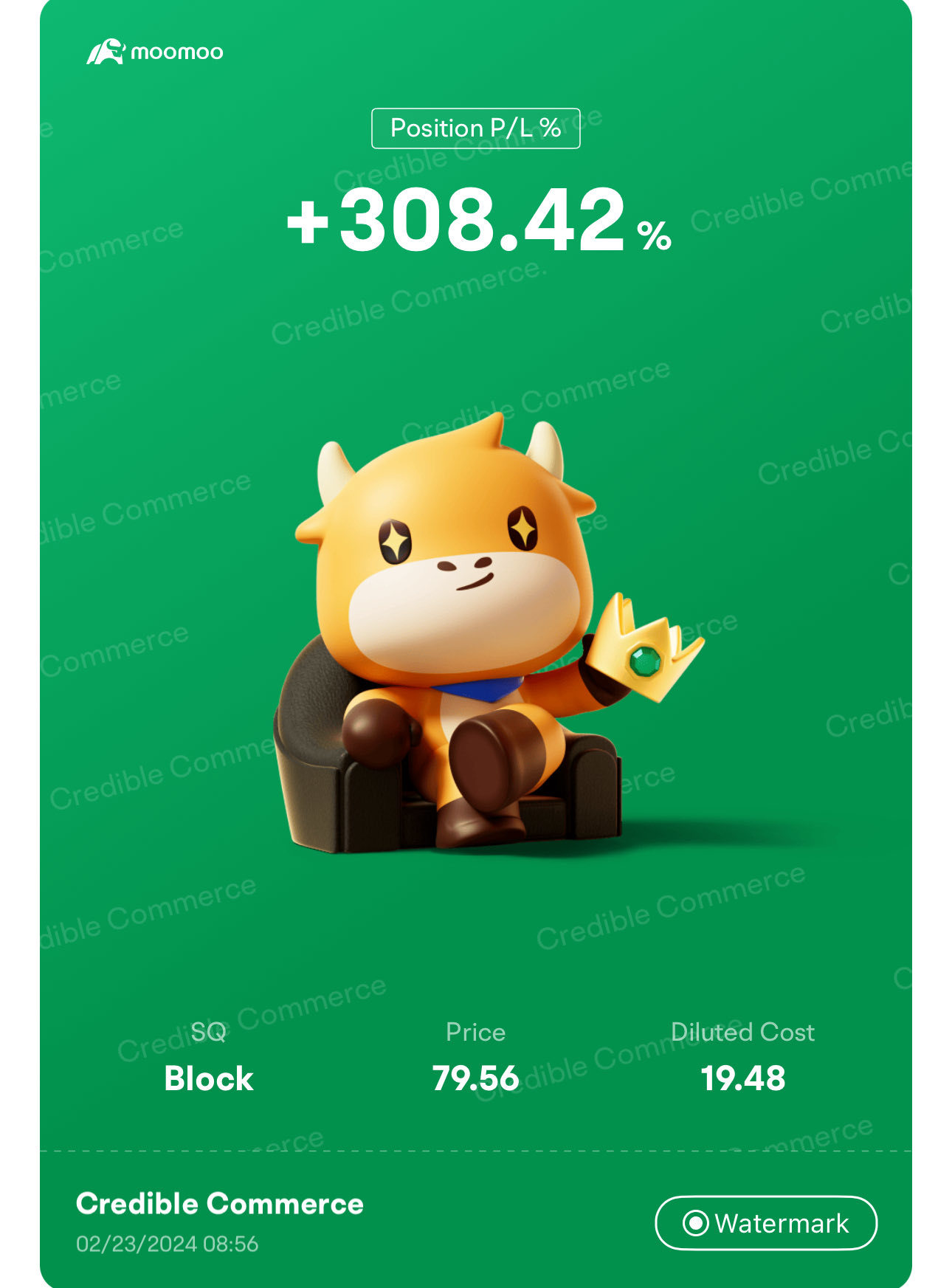 $Block (SQ.US)$ 在這裡獲利