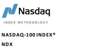 Alaska Air leaves S&P 500, Zoom leaves Nasdaq 100 : Will they ever rerturn?