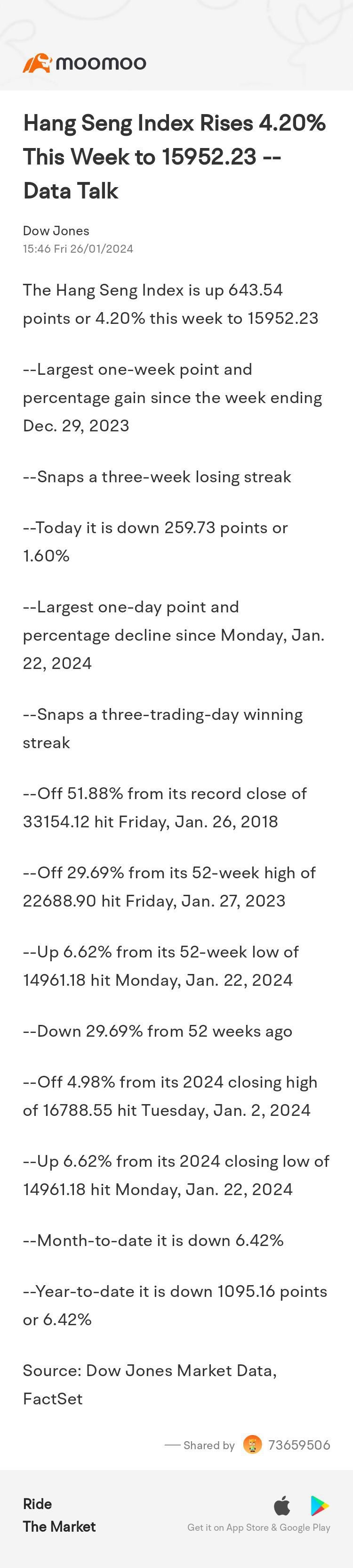 $MHI Futures(FEB5) (MHImain.HK)$