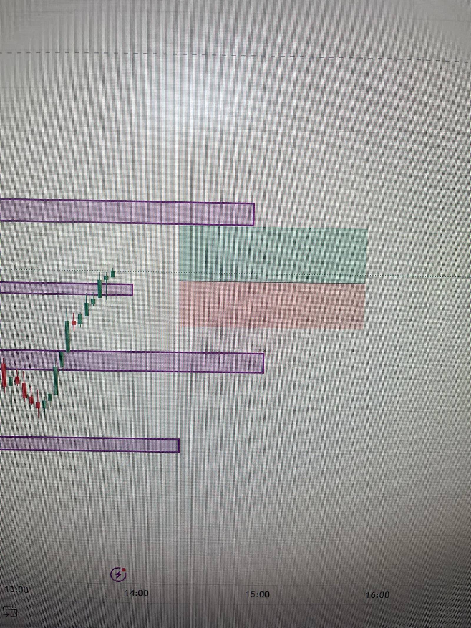 $テスラ (TSLA.US)$ 再入場[無視]