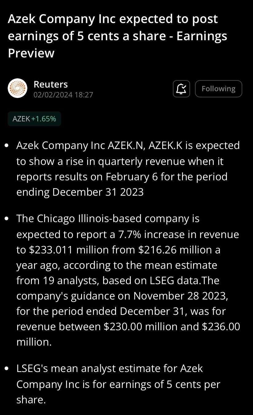 $The AZEK (AZEK.US)$ 📊⚡️📊