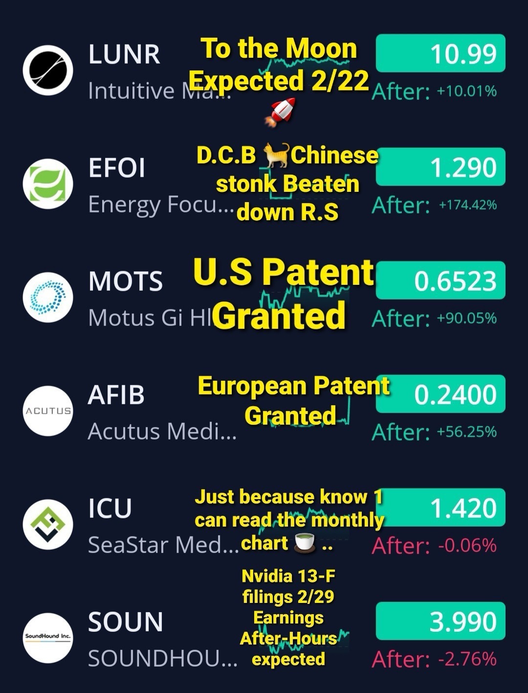 🚨⚡️🚨⚡️🚨⚡️🚨 $アクタス・メディカル (AFIB.US)$$シースター・メディカル・ホールディング (ICU.US)$$サウンドハウンドAI (SOUN.US)$$エナジー・フォーカス (EFOI.US)$$インテュイティブ・マシーンズ (LUNR.US)$ 📊⚡️🚨