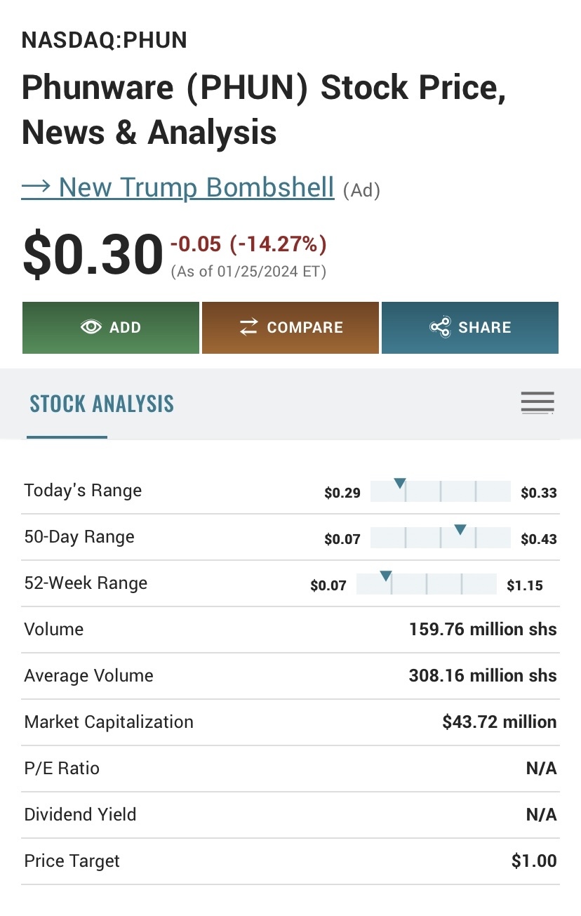 $Phunware (PHUN.US)$ 📊⚡️📊