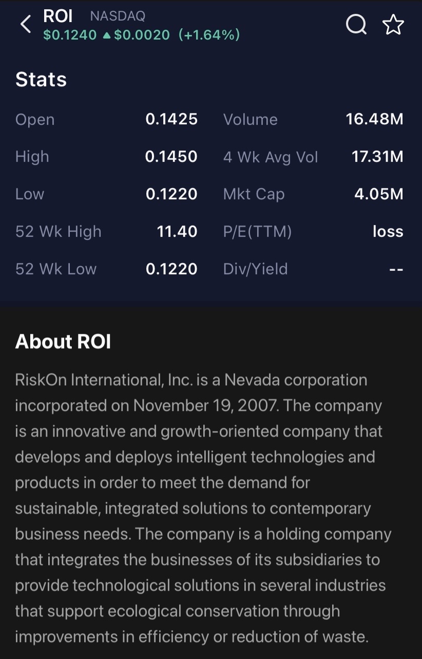 $リスクオン インターナショナル (ROI.US)$ 📊⚡️📊