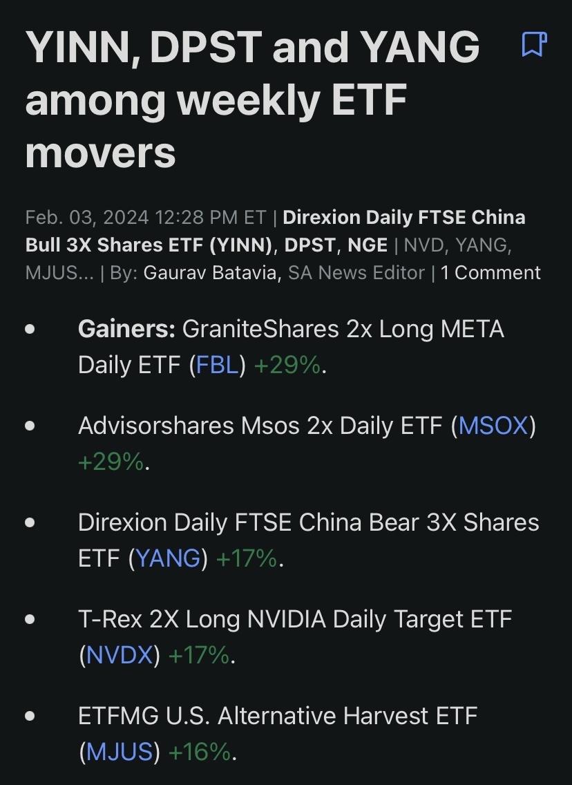 $2倍做多META ETF-GraniteShares (FBL.US)$$AdvisorShares MSOS Dai... - moomoo 社區