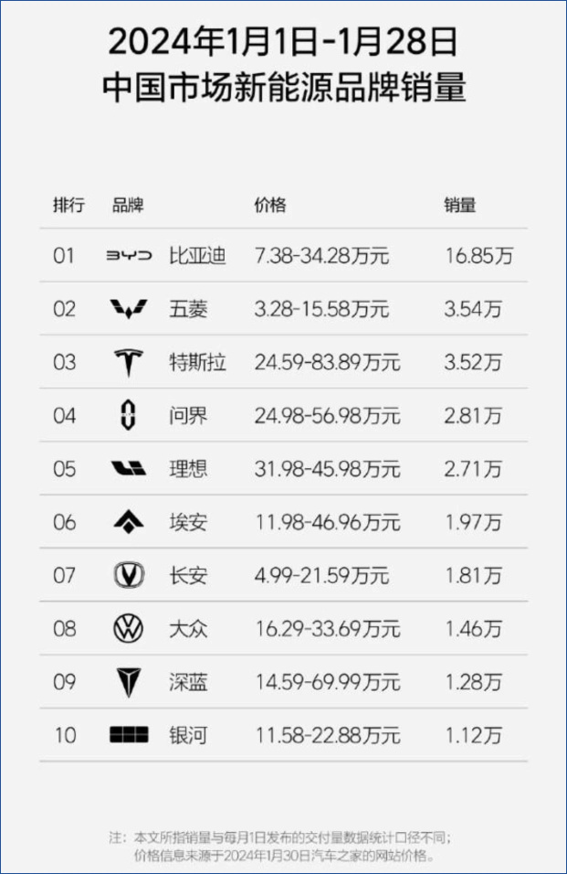 周一跌20%以上