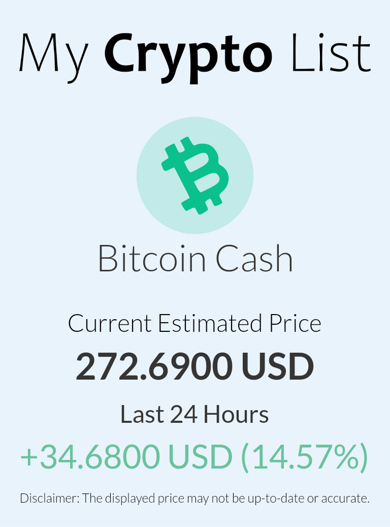 Just in: #Bitcoin Cash is up by +34.6800 USD (14.57%), currently trading at 272.6900 USD #mycryptolist #BCH