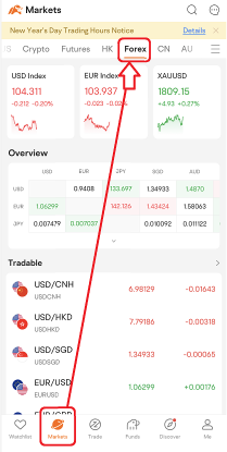 Tester Wanted: New Feature of SG Leveraged Forex Trading