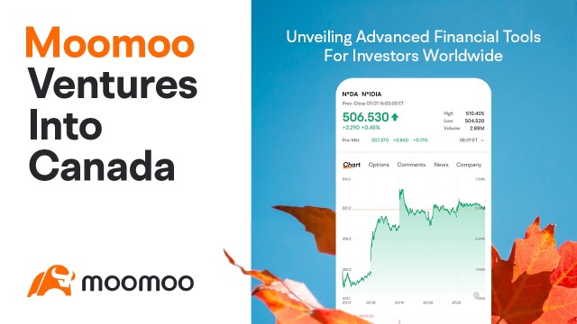 Moomoo 擴展到加拿大，是其全球策略中第六個市場