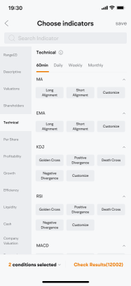 Mooer Stories Behind 10 Star Product Features: Stock Screener