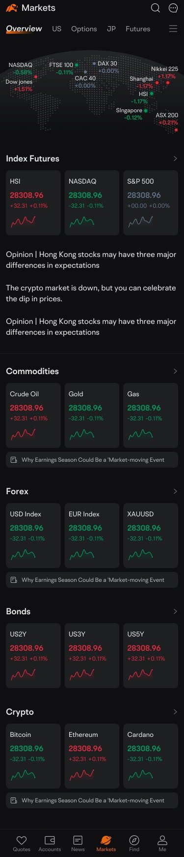 Navigate with ease on the new "Markets" tab