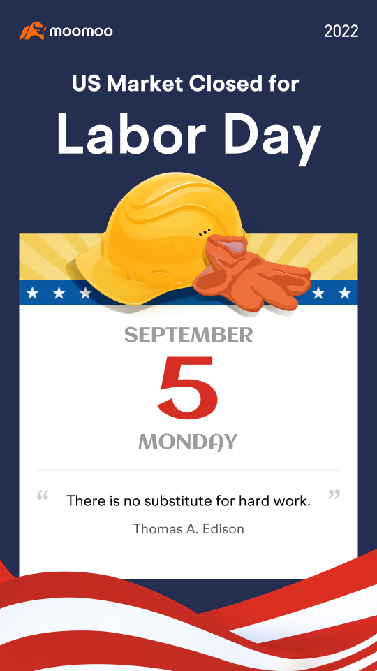 [US Markets Closure Notice] Stock Markets Will Stay Closed on Sep 5, Monday, for Labor Day