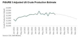 Why Would Buffett Indefinitely Maintain His Stake in Occidental Petroleum?