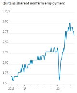 Bull Session: How could high inflation end without recession?
