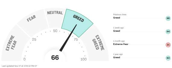 VIX at Pre-pandemic Low: A Calm Before the Storm Moment or a Great Buying Opportunity?