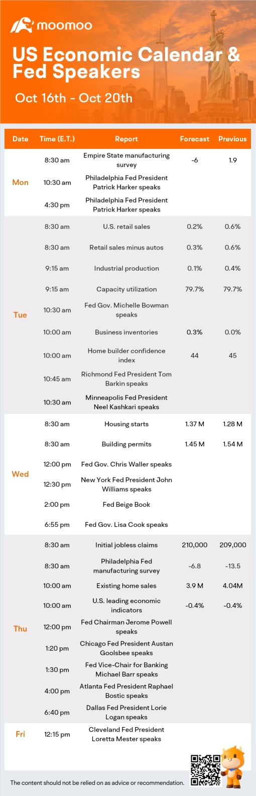 What to Expect in the Week Ahead (TSLA, GS, JNJ Earnings; Leading Economic Indicators)