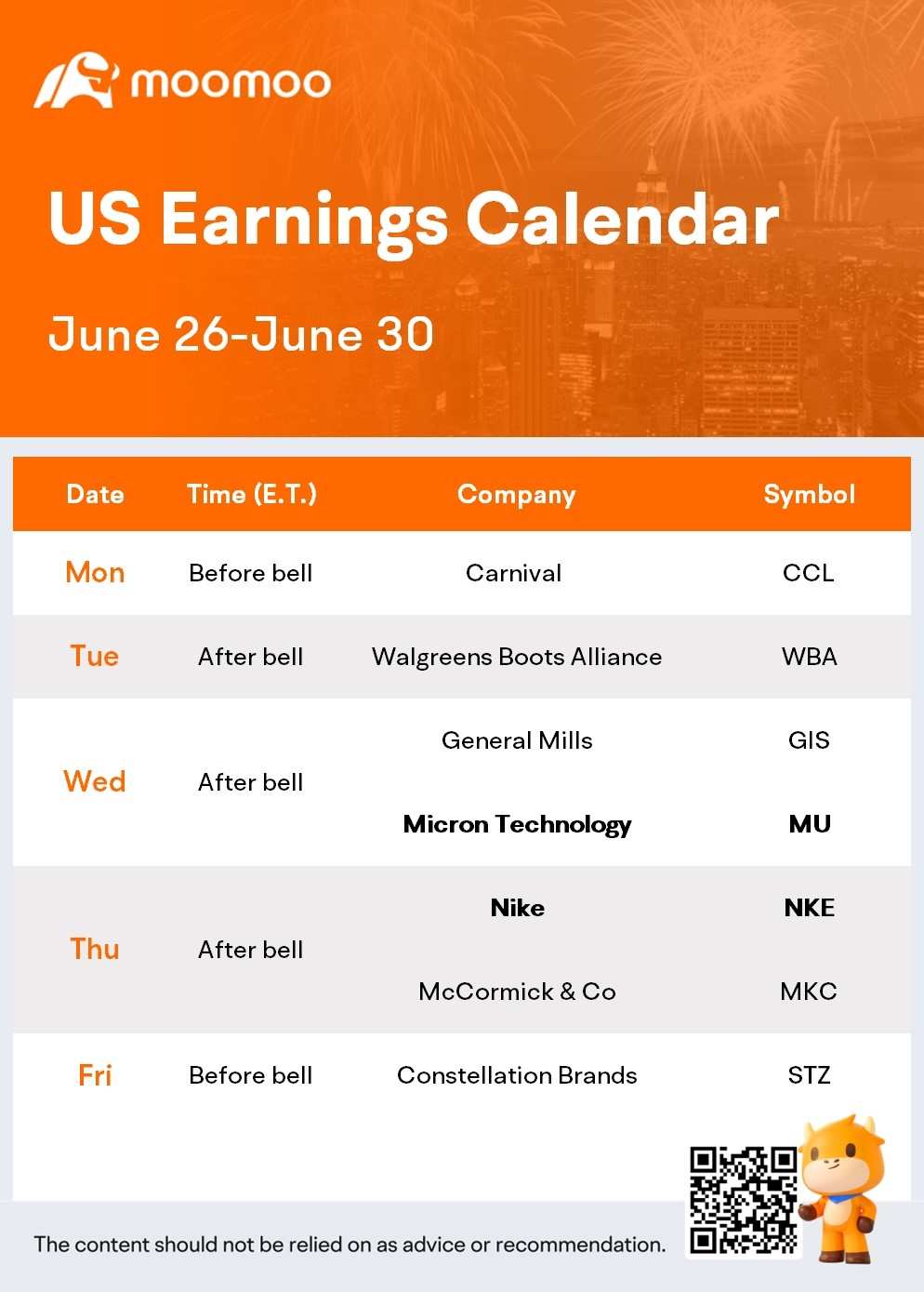 Nke earnings outlet date