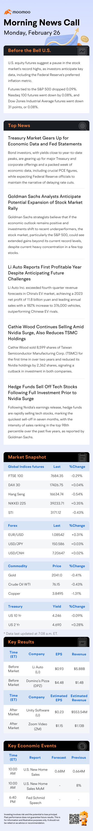 Morning News Call | Goldman Sachs Analysts Anticipate Potential Expansion of Stock Market Rally