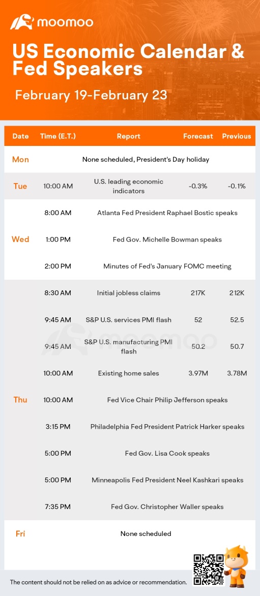 What to Expect in the Week Ahead (NVDA, WMT, RIVN and CVNA Earnings; FOMC Meeting Minutes)