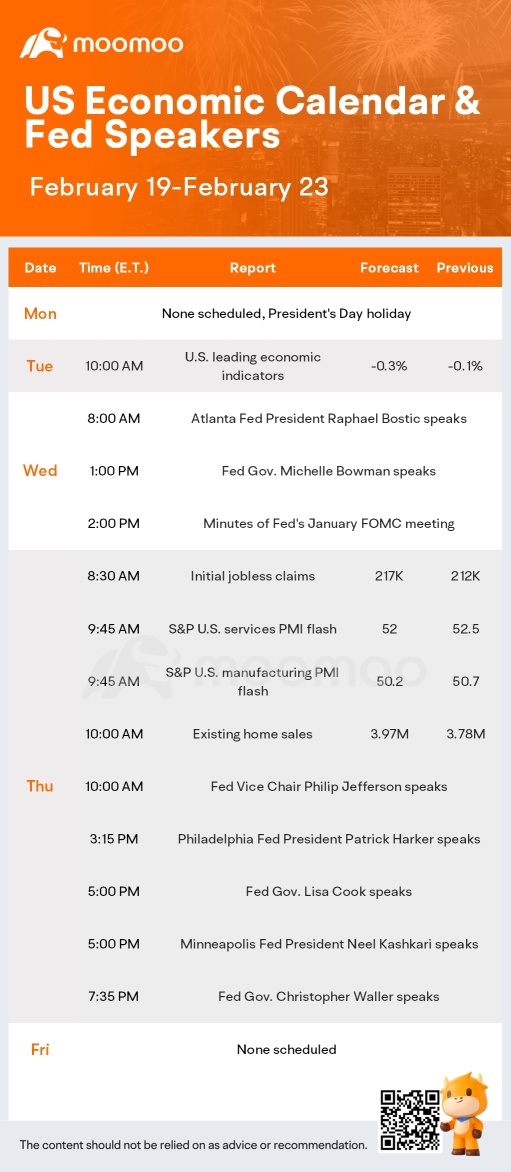 今後1週間の見通し（NVDA、WMT、RIVN、CVNAの決算発表。FOMC会議議事録）