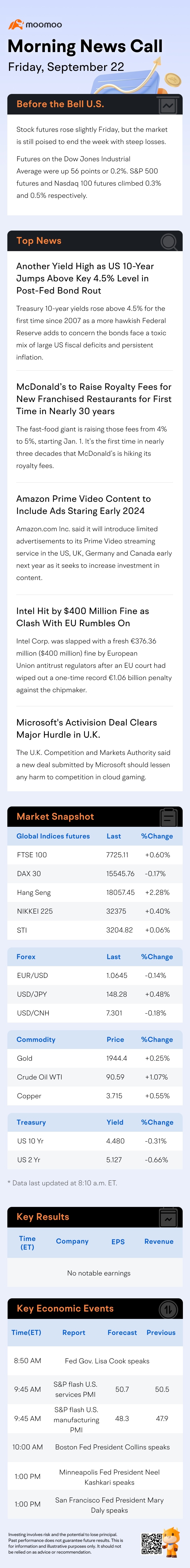 Before the Bell | Microsoft's Activision Deal Clears Major Hurdle in U.K.