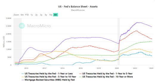 With Decade-Low Valuations, Are MBS Worth Another Look for Investors?