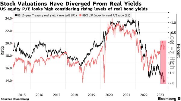 September Curse Repeating? Analysts Warn of Downside Risks in U.S. Stocks