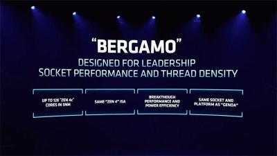 AMD AI and Data Center Event preview: Instinct Mi300 and Bergamo CPU.