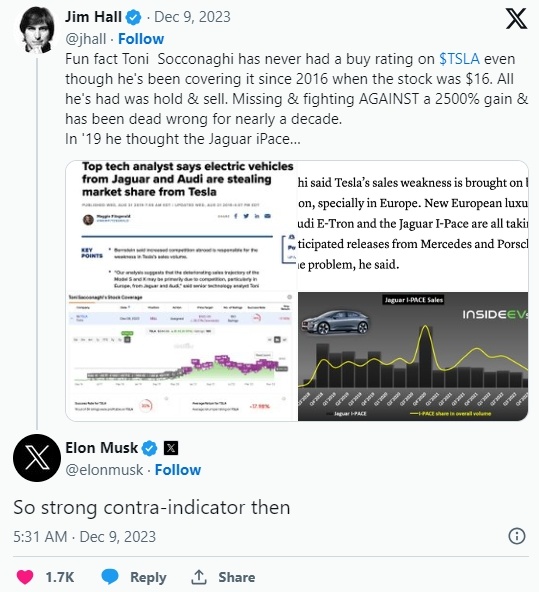 Shorting Tesla in 2024? Bernstein Says Best Idea, Musk Calls It Contrarian Indicator