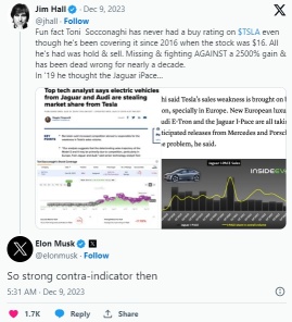 2024年にテスラを空売りする？バーンスタインはそれを最も良いアイデアとし、マスクはそれを反対指標と呼ぶ