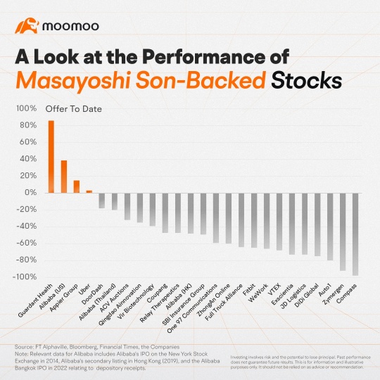 ARM IPO: Masayoshi Sonは最後の手段を打つのか、それとも投資家にとって良い機会を提供するのか？