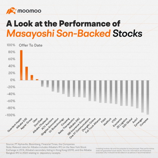 ARM IPO: Is Masayoshi Son Making a Last Resort or Offering a Good Opportunity for Investors?